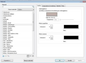 Tutorial revit : impostazione materiali