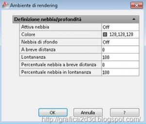 Tutorial autocad 2012 : materiali, luci, render p.5