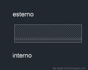 Revit impostazione della LINEA UBICAZIONE MURO