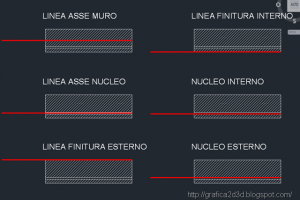 Revit impostazione della LINEA UBICAZIONE MURO