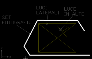 Tutorial : Set fotografico vray 3d studio