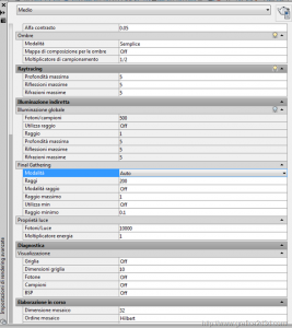 Render di interni con autocad 2012 : impostazione camera ed illuminazione