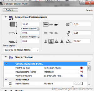 Tutorial archicad 15 : visualizzazione pianta opzioni per il 2d