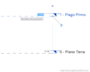 Iniziare a lavorare con revit 2012 parte prima