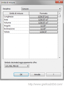 Iniziare a lavorare con revit 2012 parte prima