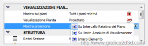 Tutorial archicad 15 : visualizzazione pianta opzioni per il 2d