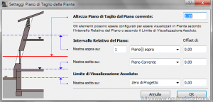 Tutorial archicad 15 : visualizzazione pianta opzioni per il 2d