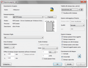 Formato dei fogli nel disegno tecnico con autocad