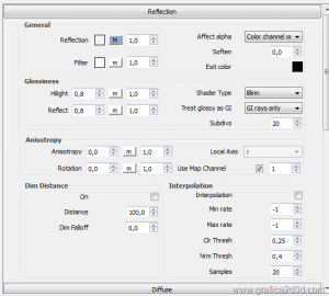 V-ray sketchup  tutorial interior