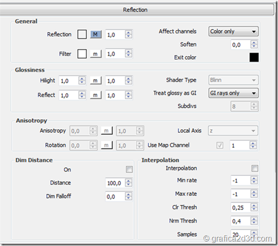 Tutorial vray sketchup #112