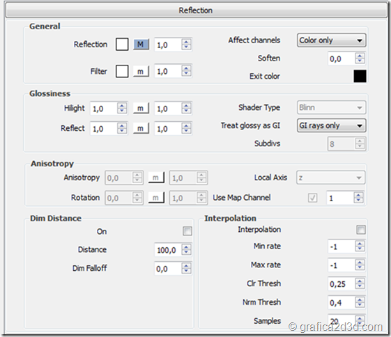 Tutorial vray sketchup #112