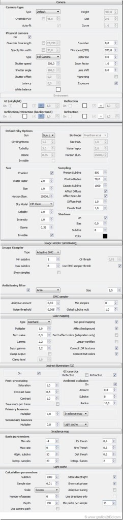 Vray sketchup tutorial scena interno 131