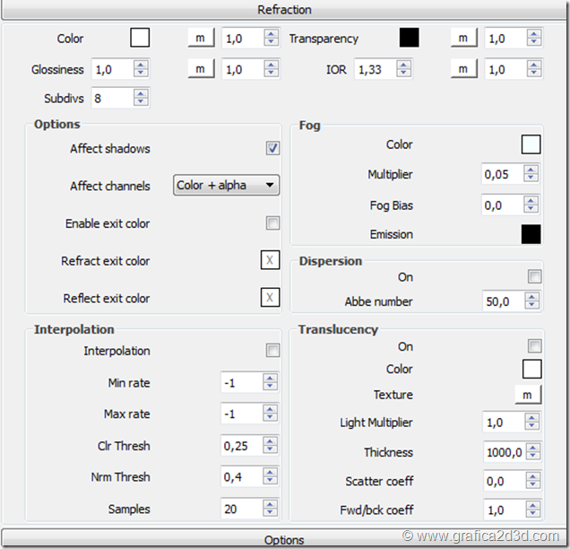 Water Ripples Vray Sketchup tutorial