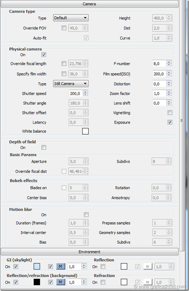 Vray sketchup making of house civico 146