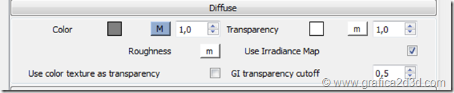 Water Ripples Vray Sketchup tutorial