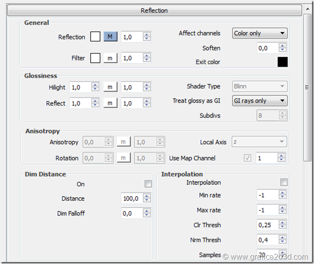 Water Ripples Vray Sketchup tutorial