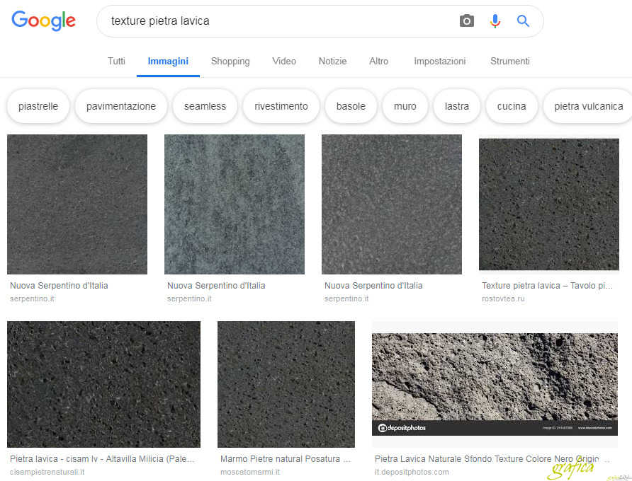 Trovare immagini alta qualità con google