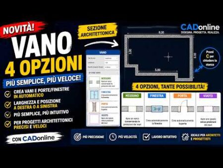 CADonline: NUOVO STRUMENTO VANO con 4 OPZIONI per Porte, Finestre e Aperture!