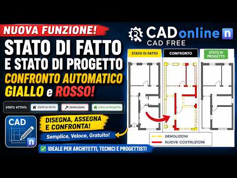 CADonline versione 1.1 stato di fatto e di progetto