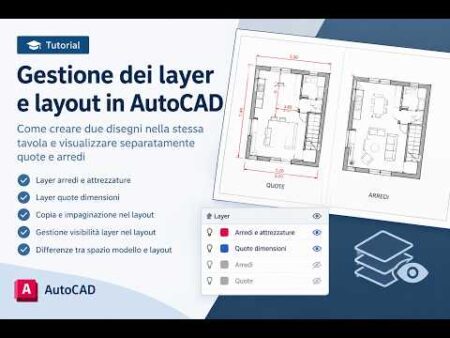 AUTOCAD: SPAZIO LAYOUT e LAYER | Gestire Quote, Arredi e Scale di Stampa